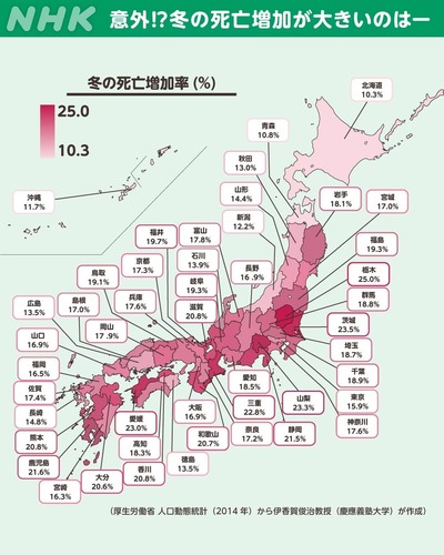 【悲報】朝日新聞及び学会様、WHOの勧告を下回る日本の劣悪さは「静かなる殺し屋」だとまた日本下げ配信 【悲報】朝日新聞及び学会様、WHOの勧告を下回る日本の劣悪さは「静かなる殺し屋」だとまた日本下げ配信