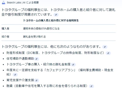 【朗報】トヨタの平均年収、円安で爆増する 【朗報】トヨタの平均年収、円安で爆増する