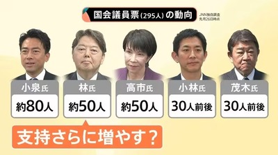 2025y10m03d_075622849