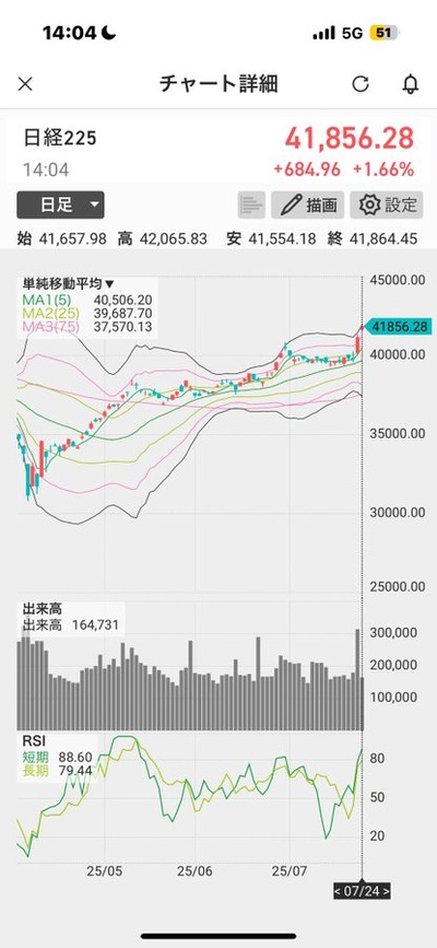 SNS「80兆円あればgoogleデータセンがいくつでも作れるんだぞ?どれだけ国力を削ぐか」→大半の人が勘違い80兆円批判、論破殺到「あのさぁ」 SNS「80兆円あればgoogleデータセンがいくつでも作れるんだぞ?どれだけ国力を削ぐか」→大半の人が勘違い80兆円批判、論破殺到「あのさぁ」