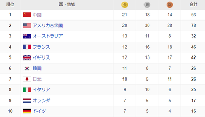 2024y08m06d_084649915