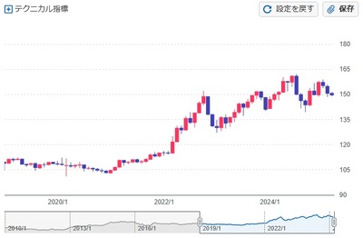 2025y03m04d_075013728