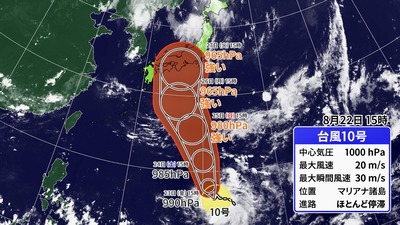 【台風10号対策本部】偏西風が台風を掴み損ねる痛恨まミスをしたせいで、完全停止935hPaと発達続け「歴史的な化け物級」へ 【台風10号対策本部】偏西風が台風を掴み損ねる痛恨まミスをしたせいで、完全停止935hPaと発達続け「歴史的な化け物級」へ