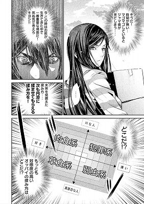 監獄学園 プリズンスクール 15巻 1 2 レビュー キヨシ君の揉み方講座 これを読めば初めてでも迷わなくて済みます ネタバレあり ゲームとマンガの森 監獄学園 プリズンスクール 15巻 1 2 レビュー キヨシ君の揉み方講座 これを読めば初めてでも迷わなくて済みます ネタバレあり ゲームとマンガの森