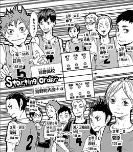 ハイキュー 3巻 感想 西谷 旭 バレー部に復帰 旭のトラウマを乗り越えるシーンは感動しました 音駒との合宿開始 ネタバレ ゲームとマンガの森 ハイキュー 3巻 感想 西谷 旭 バレー部に復帰 旭のトラウマを乗り越えるシーンは感動しました 音駒との合宿開始 ネタバレ ゲームとマンガの森