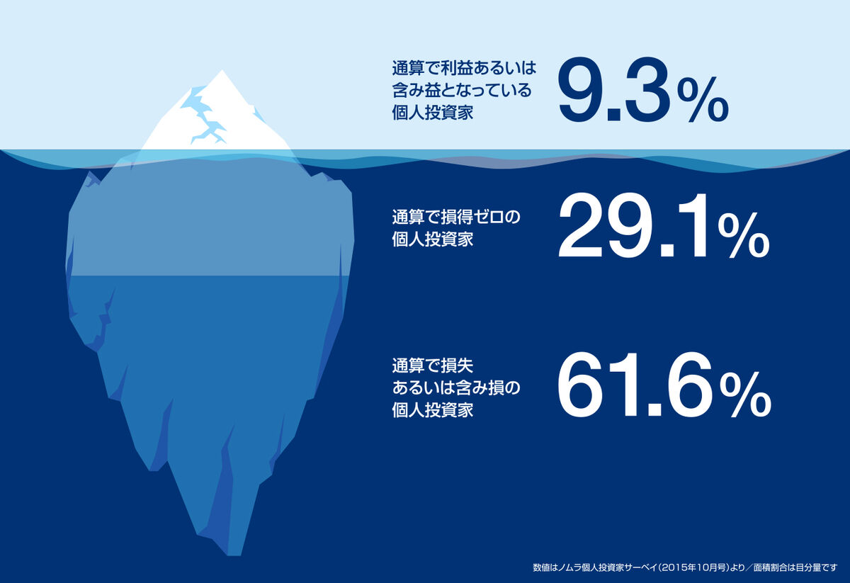 f:id:crycat3:20211221024128j:plain