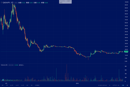 スクリーンショット (256)