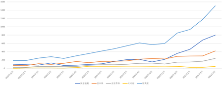 スクリーンショット (730)