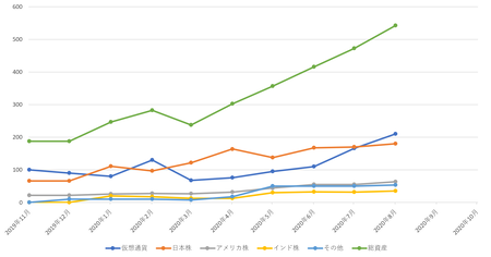 スクリーンショット (2182)
