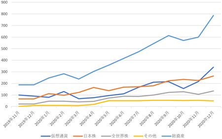 スクリーンショット (2937)