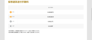 D 手数料 (2)