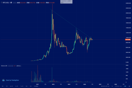 スクリーンショット (2156)