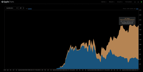 rippleJPY