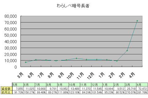 wara1705