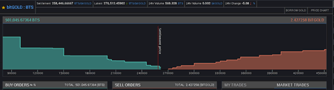 openledger_trade03