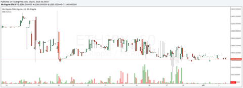 ethjpy