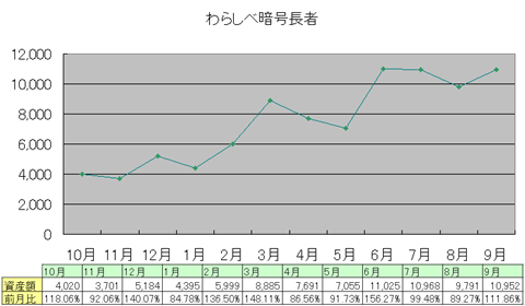 wara201609