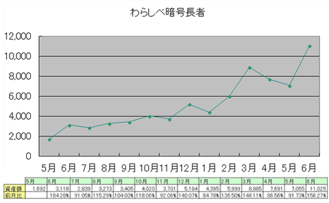 wara201606