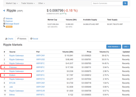 coincap02
