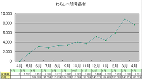 wara0604