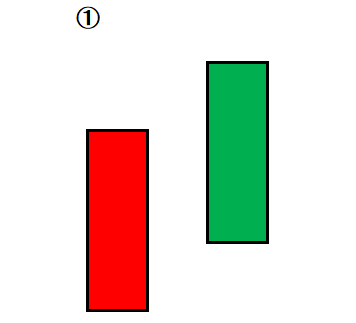ローソク㉙たすき線1