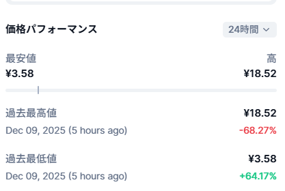 2025.12.09.23.50CMC③