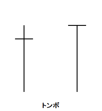 ローソク⑯トンボ
