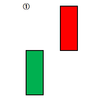 ローソク㉘出会い線1