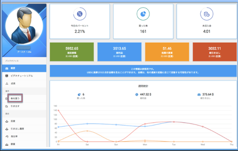 ライトライズアカウントページ