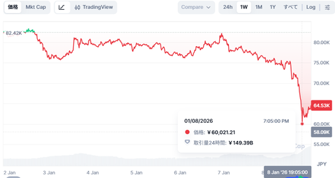 2025.01.08.19：05.ZEC