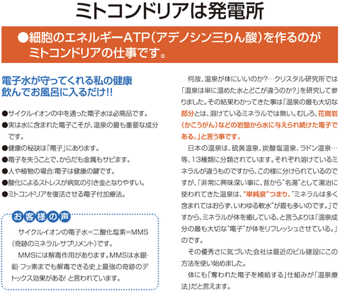 サイクルイオンとは2