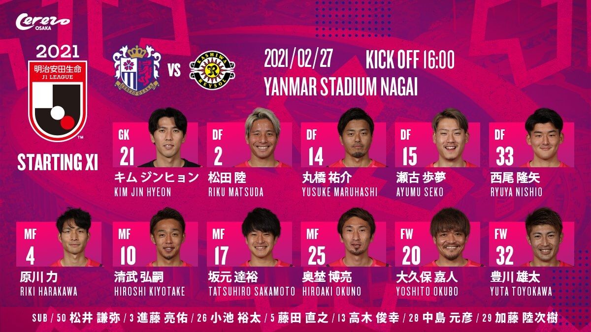 21年 明治安田生命j1リーグ セレッソ大阪 Vs 柏レイソル ヤンマースタジアム長居 21 2 27 Cerezo Golazo セレッソ大阪ブログ