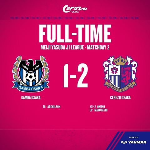 セレッソ Cerezo Golazo セレッソ大阪ブログ