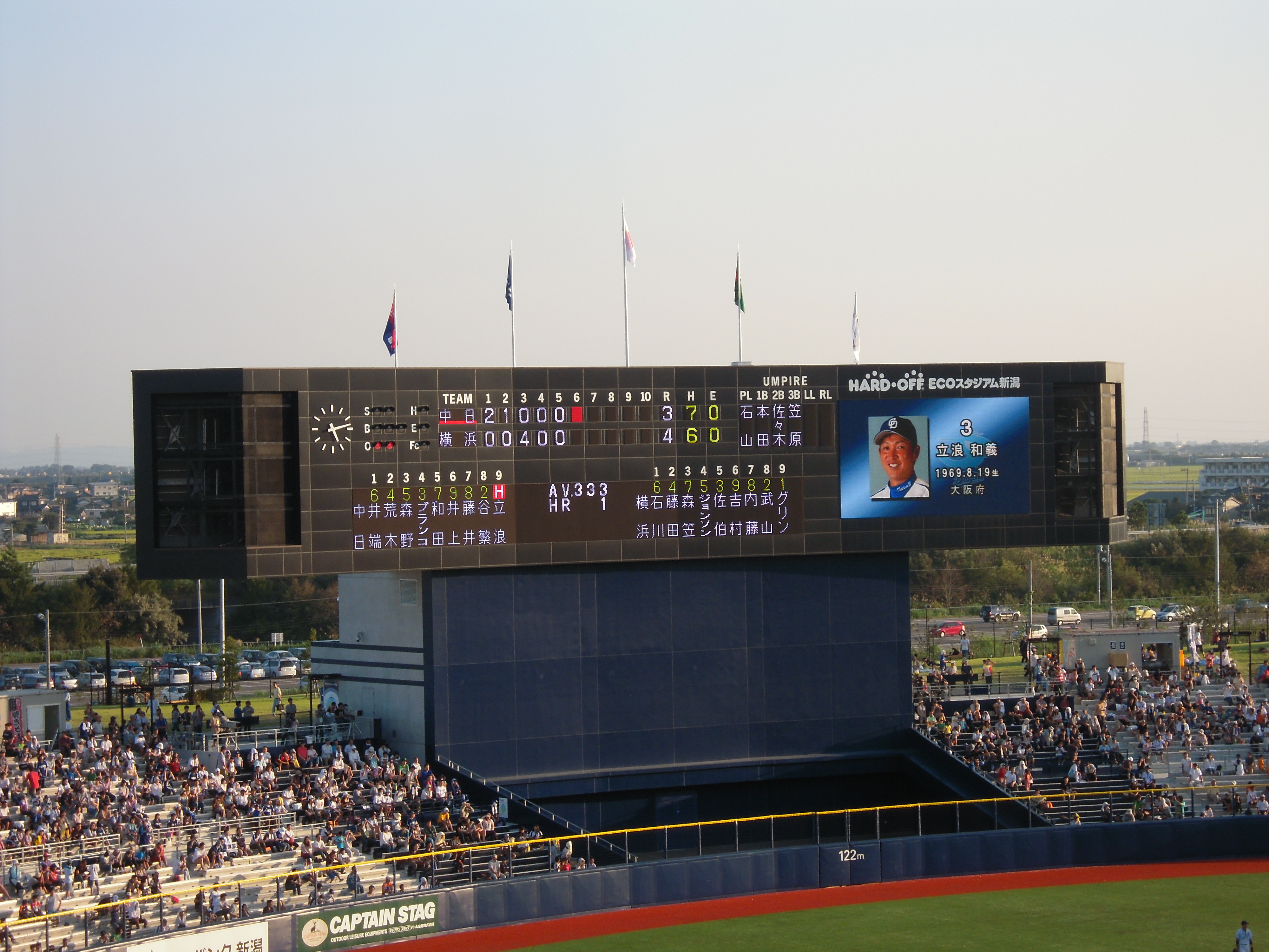 ハードオフ エコスタジアム新潟 サングラスのはれるんが 何かを語る