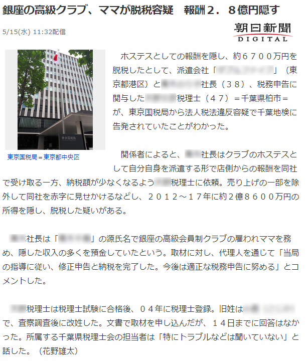 blog