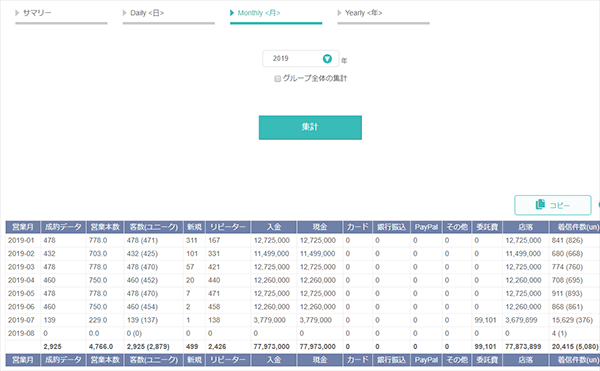 blog