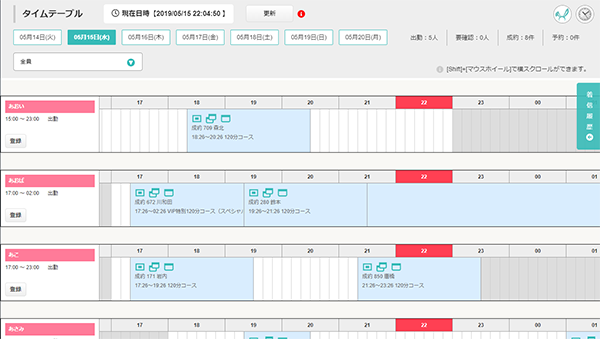 blog