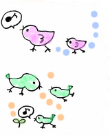 BlogPaint