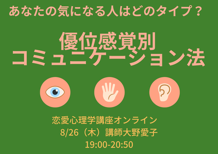Green Peach Five Senses Graphic Organizer