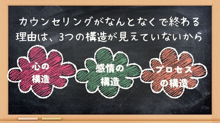 黒 黒板 チョーク シンプル 手書き 子供向け ワークショップ 説明会 プレゼンテーション-6