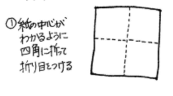 パペット