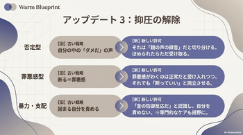 The_Healing_Blueprint_-_Slide_12