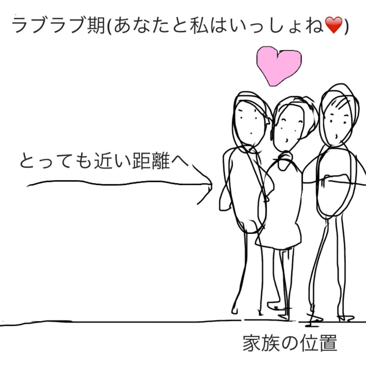 50 家族 気持ち 悪い アマゾンブックのポスト