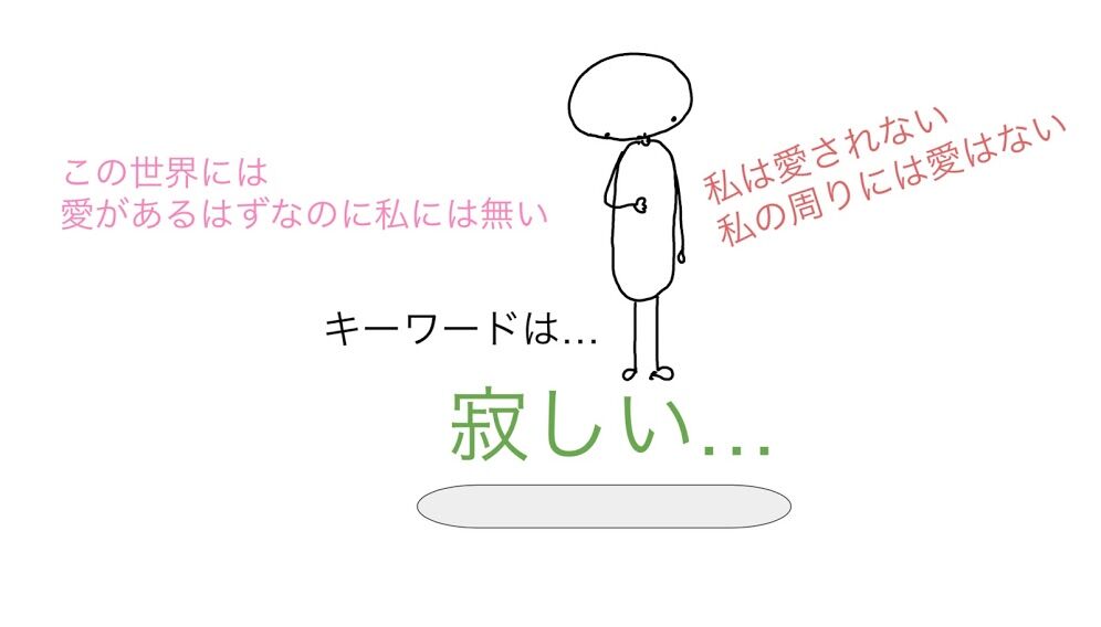 愛と親密感にあふれた時間をありがとうございました 心理カウンセラー 三好 成子 愛と親密感にあふれた時間をありがとうございました 心理カウンセラー 三好 成子