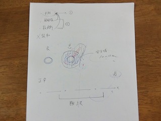 手術説明図