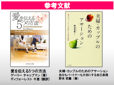 本の紹介