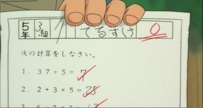 テストの答案
