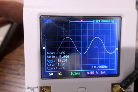 SV-2A3 3.5W相当時の出力