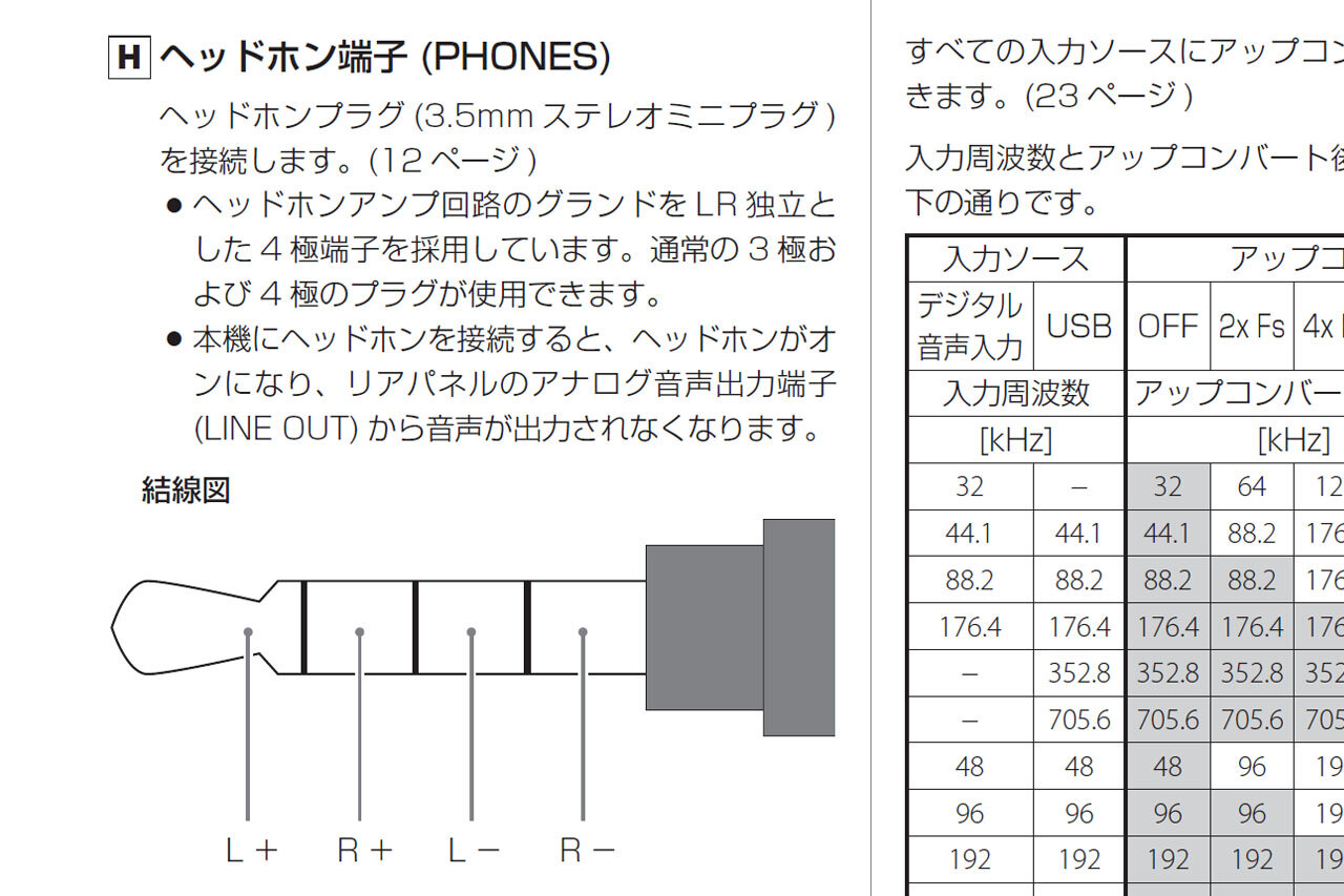 MDR-CD900STをグランド分離改造してみた : Salaryman C3 MDR-CD900STをグランド分離改造してみた : Salaryman C3