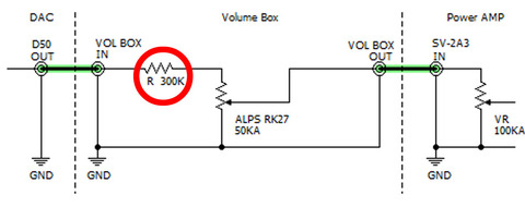 VOLBOX2